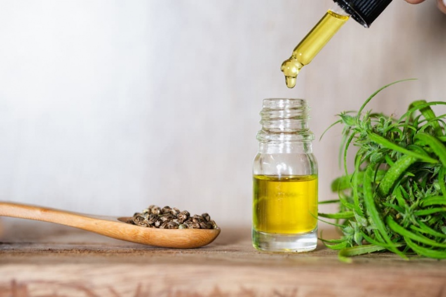 buying CBD Products